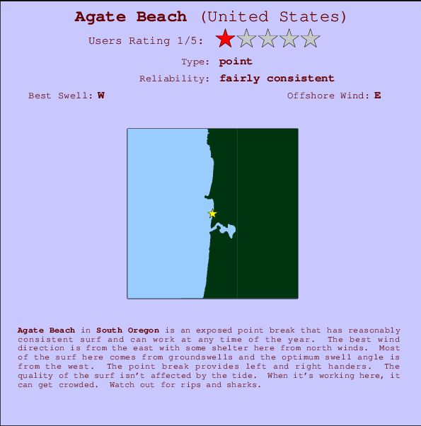 Agate Beach Surf Forecast and Surf Reports (Oregon South, USA)