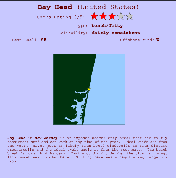 Bay Head Surf Forecast and Surf Reports (New Jersey, USA)