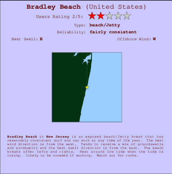 Bradley Beach Surf Forecast and Surf Reports (New Jersey, USA)