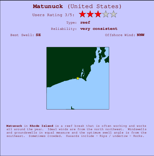 Matunuck Surf Forecast and Surf Reports (Rhode Island, USA)