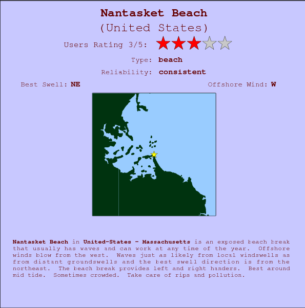 Nantasket Beach surf location map and break info
