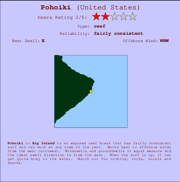 Pohoiki Surf Forecast and Surf Reports (HAW Big Island, USA)