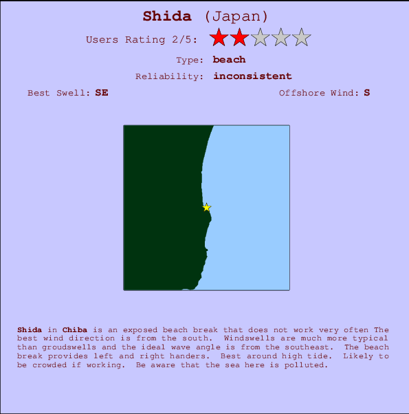 Shida surf location map and break info