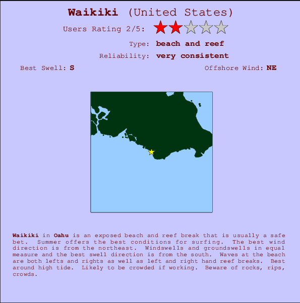 Waikiki Surf Forecast and Surf Reports (HAW Oahu, USA)