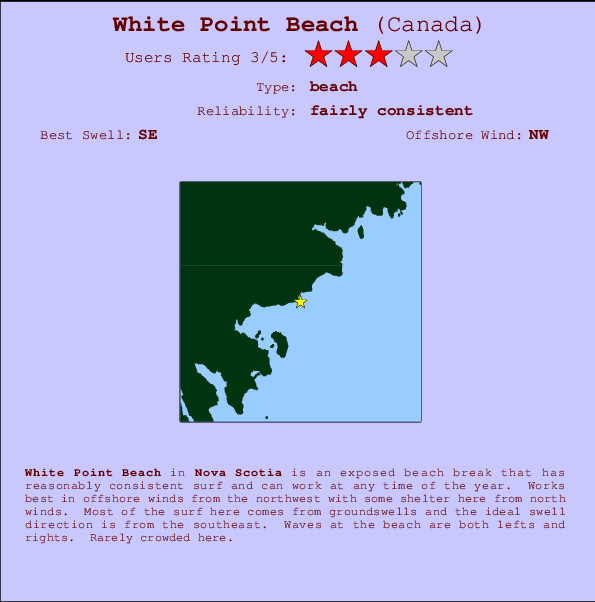 White Point Beach Surf Forecast and Surf Reports (Nova Scotia, Canada)