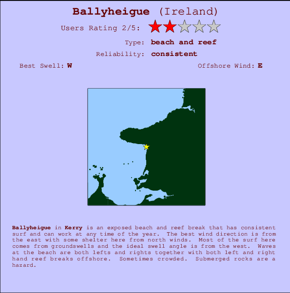 Ballyheigue 