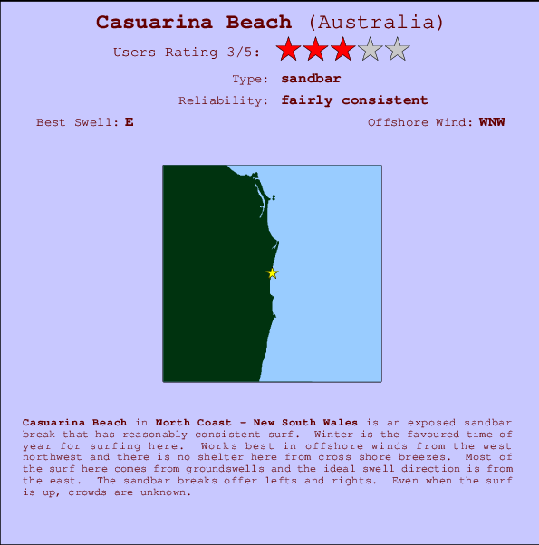 Casuarina Beach Surf Forecast And Surf Reports Nsw North - 