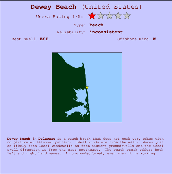 Dewey Beach Surf Forecast and Surf Reports (Delaware, USA)