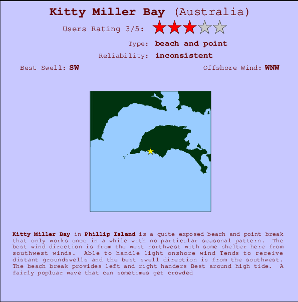 Kitty Miller Bay Surf Forecast And Surf Reports Vic Phillip