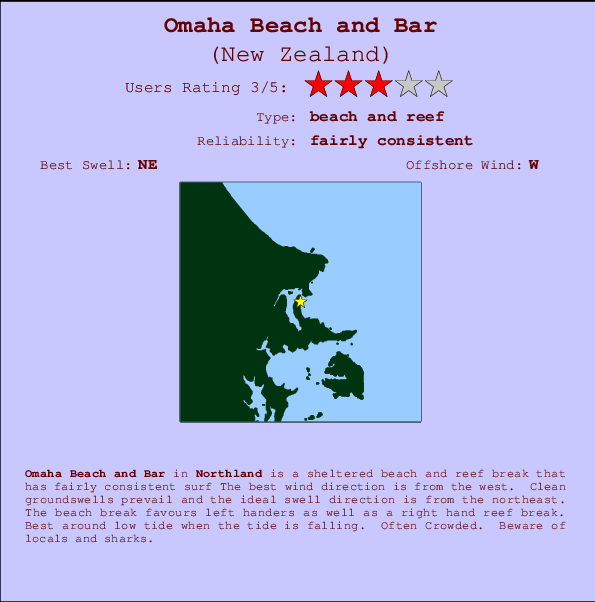 Omaha Beach And Bar Surf Forecast And Surf Reports