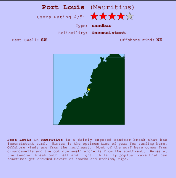 Port Louis Surf Forecast And Surf Reports Mauritius Mauritius