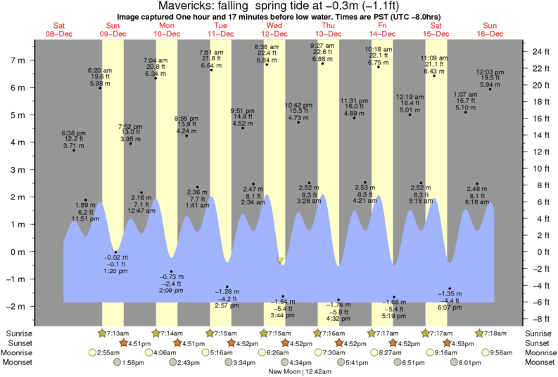 mavericks-surf-photo-by-jennifer-hernandez-2-27-pm-12-dec-2012